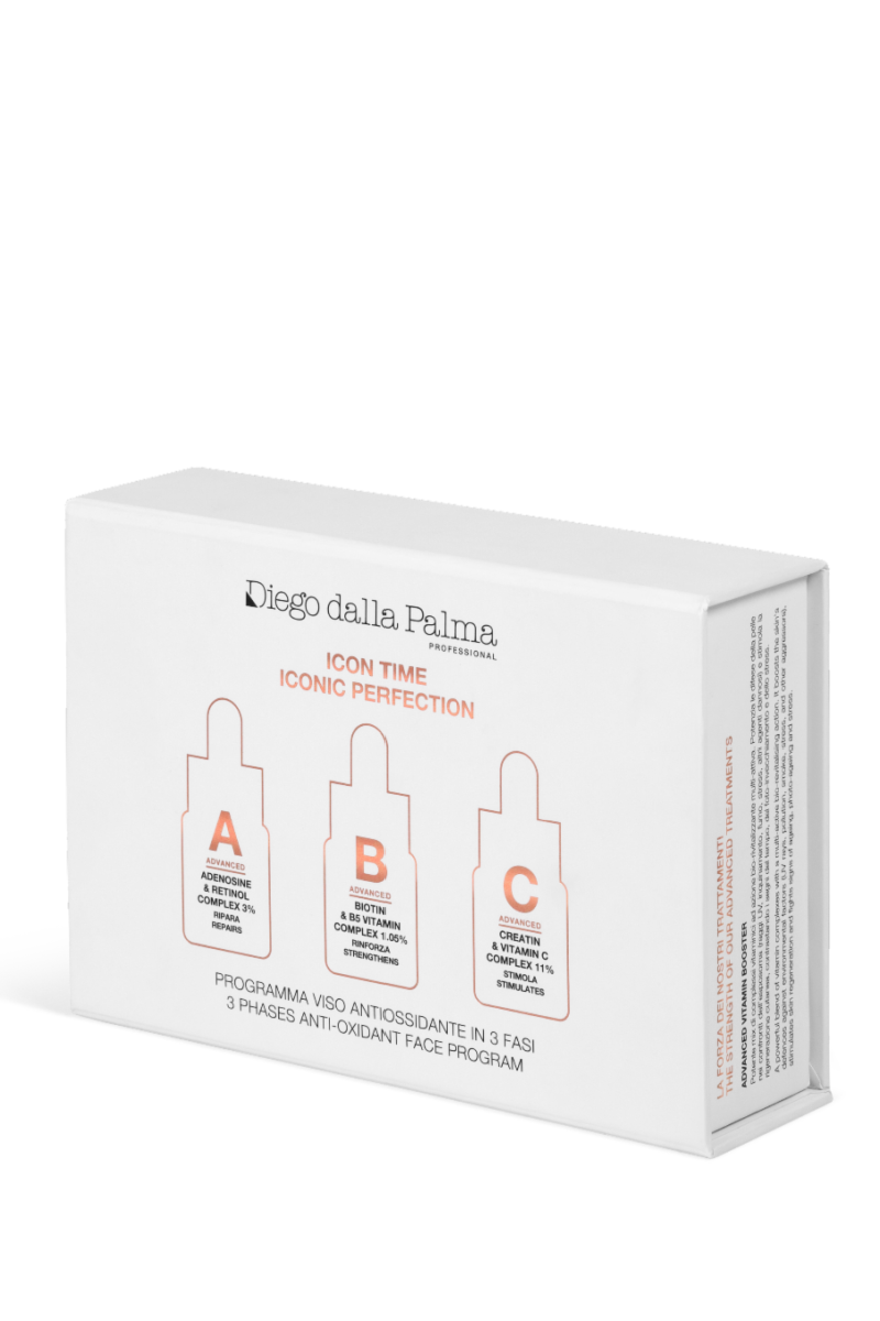 DDP Iconic Perfection - 3-Phase Antioxidant Programme,  Pink Avenue Skin Care, Toronto, Canada